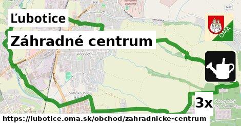 Záhradné centrum, Ľubotice