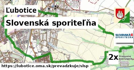 Slovenská sporiteľňa, Ľubotice