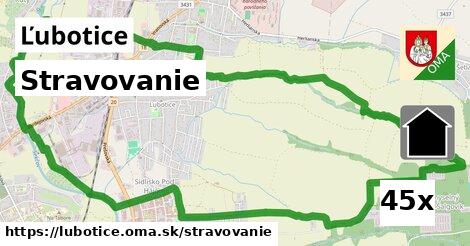 stravovanie v Ľubotice