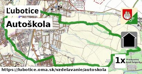 Autoškola, Ľubotice