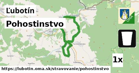 Pohostinstvo, Ľubotín