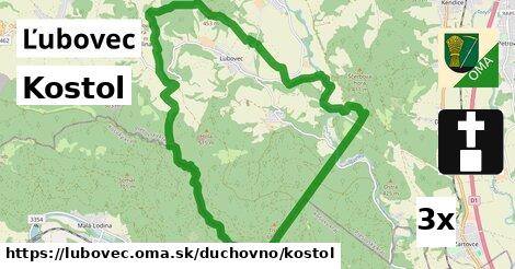 Kostol, Ľubovec