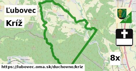 Kríž, Ľubovec