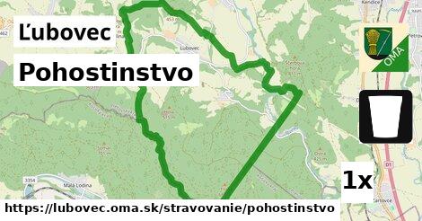 Pohostinstvo, Ľubovec