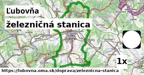 železničná stanica, Ľubovňa