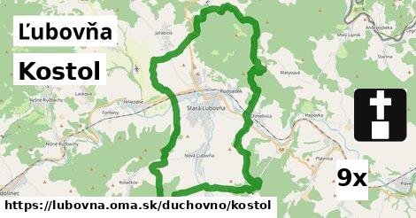 Kostol, Ľubovňa