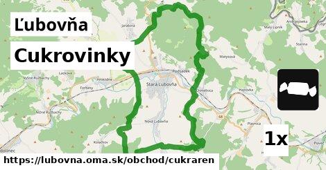 Cukrovinky, Ľubovňa