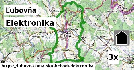 Elektronika, Ľubovňa