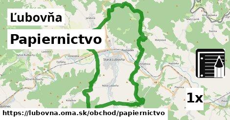 Papiernictvo, Ľubovňa