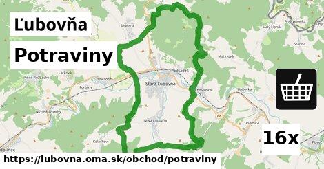 Potraviny, Ľubovňa