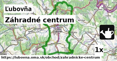 Záhradné centrum, Ľubovňa