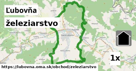 železiarstvo, Ľubovňa