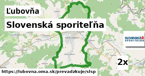 Slovenská sporiteľňa v Ľubovňa