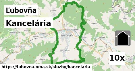 Kancelária, Ľubovňa