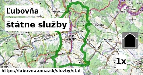 štátne služby, Ľubovňa