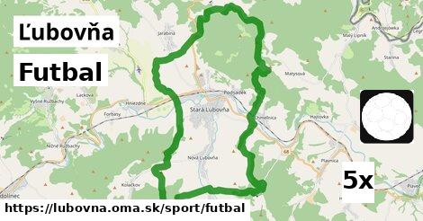 Futbal, Ľubovňa