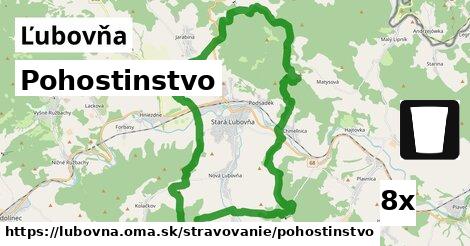 Pohostinstvo, Ľubovňa