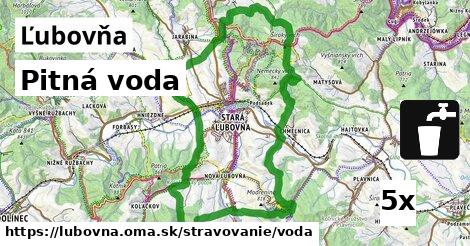 Pitná voda, Ľubovňa