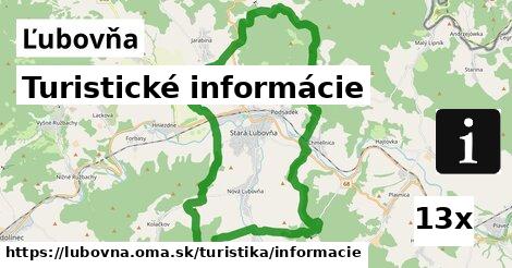 Turistické informácie, Ľubovňa