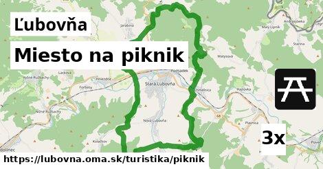 Miesto na piknik, Ľubovňa