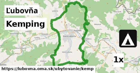 Kemping, Ľubovňa
