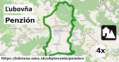 Penzión, Ľubovňa