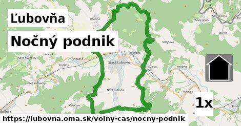 Nočný podnik, Ľubovňa