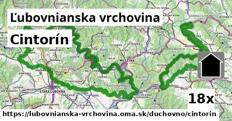 Cintorín, Ľubovnianska vrchovina