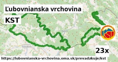 KST, Ľubovnianska vrchovina