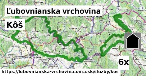 Kôš, Ľubovnianska vrchovina