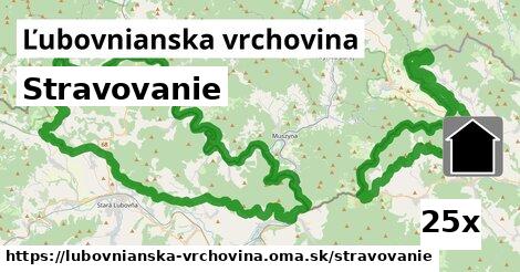 stravovanie v Ľubovnianska vrchovina