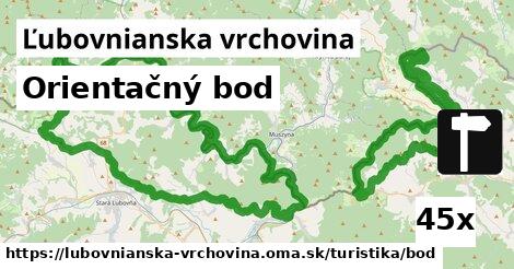 Orientačný bod, Ľubovnianska vrchovina