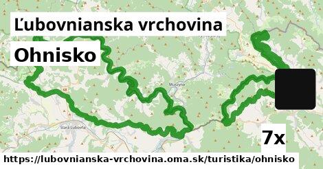 Ohnisko, Ľubovnianska vrchovina