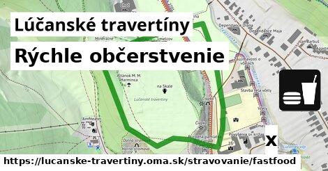 Všetky body v Lúčanské travertíny