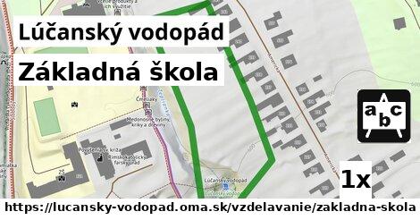 Základná škola, Lúčanský vodopád