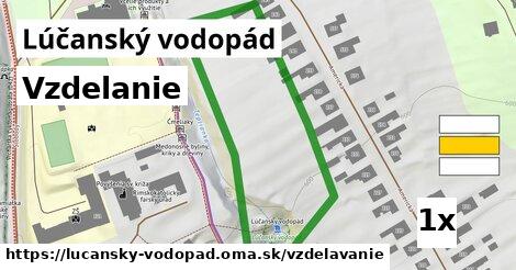vzdelanie v Lúčanský vodopád