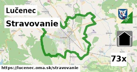 stravovanie v Lučenec