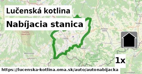 Nabíjacia stanica, Lučenská kotlina