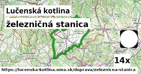 železničná stanica, Lučenská kotlina