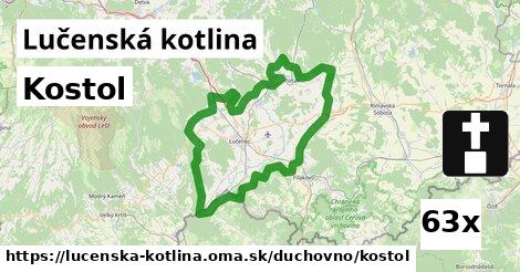 Kostol, Lučenská kotlina