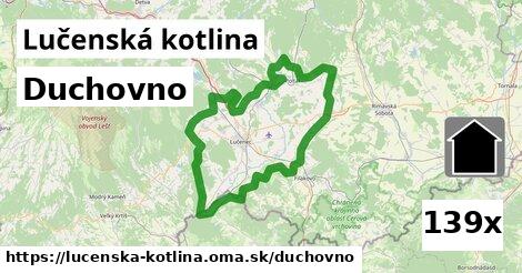 duchovno v Lučenská kotlina