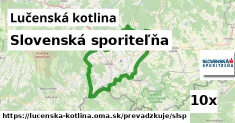 Slovenská sporiteľňa, Lučenská kotlina