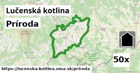 príroda v Lučenská kotlina