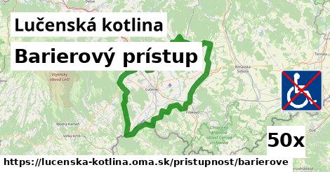 Barierový prístup, Lučenská kotlina