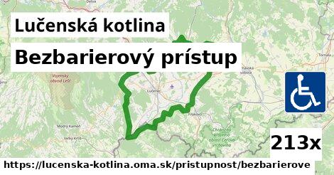 Bezbarierový prístup, Lučenská kotlina