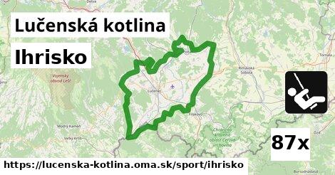 Ihrisko, Lučenská kotlina