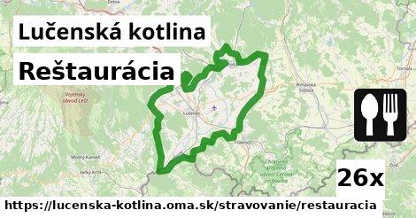 Reštaurácia, Lučenská kotlina