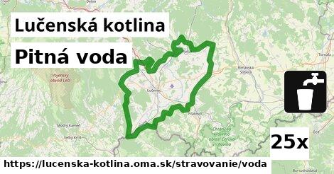 Pitná voda, Lučenská kotlina