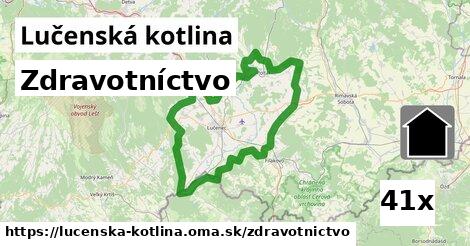 zdravotníctvo v Lučenská kotlina