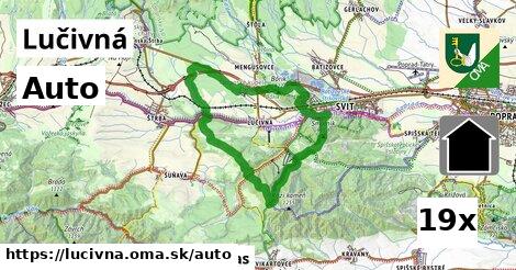 auto v Lučivná